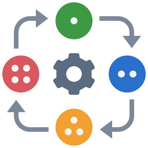 Automated Workflow for Increased Productivity
                                        